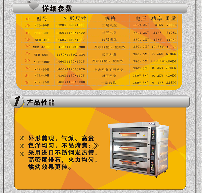 燃?xì)饪緺t,旋轉(zhuǎn)爐,熱風(fēng)循環(huán)爐,冷凍醒發(fā)箱,起酥機,組合爐-賽思達(dá)-世界級烘焙設(shè)備品牌